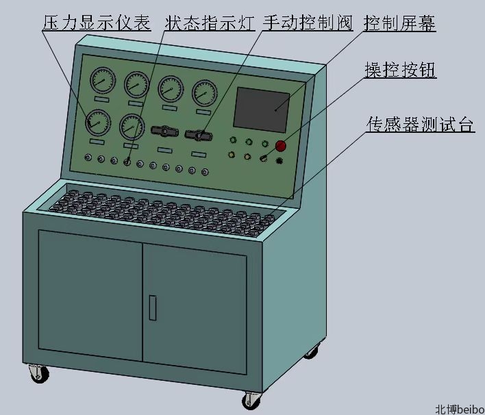 壓力傳感器壓力疲勞試驗機（高壓）